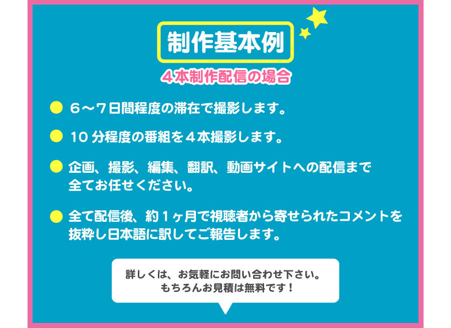 お助け!?モンちゃんZ「制作基本例」