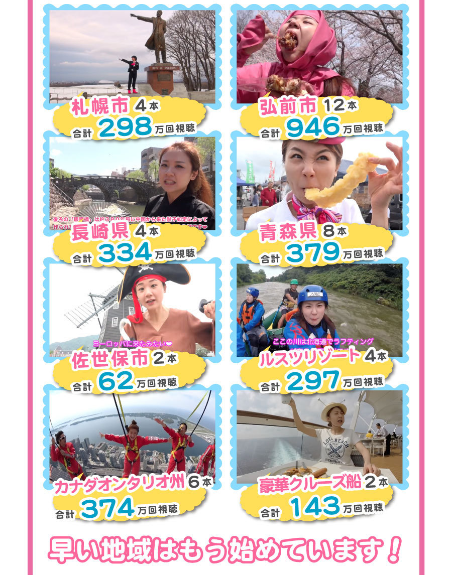 お助け!?モンちゃんZ「配信実例と視聴回数」